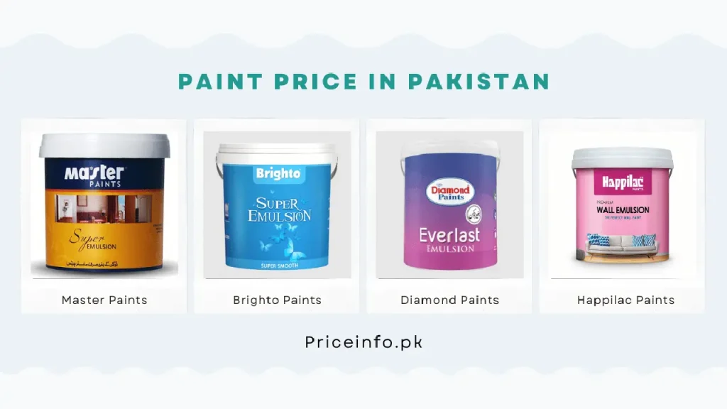 Paint price in Pakistan